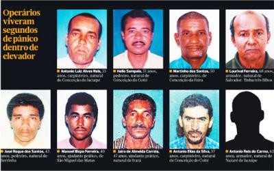 Parentes contam que operários mortos adoravam a construção civil 